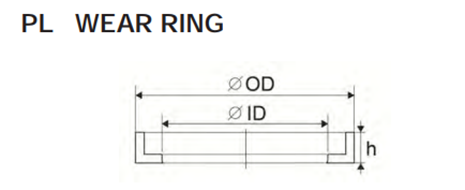 pl wear ring - промснаб спб