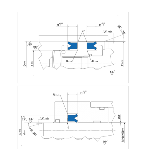 схема универсального уплотнения (манжета) UN поршня / штока гидроцилиндра - Промснаб СПб