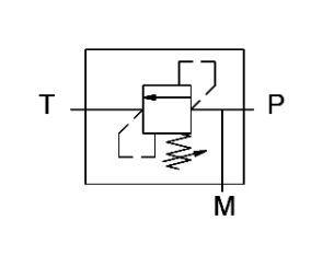 схема VRC/VRM Gemels - Промснаб СПб