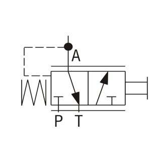схема пропорционального редукционного клапана картриджного монтажа PVRR1-063 - Argo-Hytos