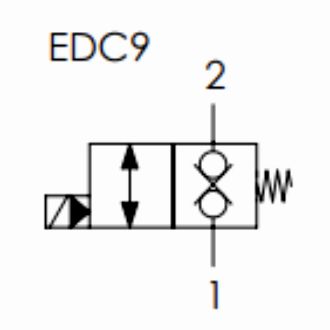 схема двухлинейного двухпозиционного электромагнитного клапана с полным запиранием — ED9