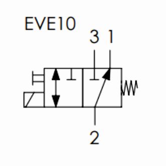 схема трёхлинейного двухпозиционного электромагнитного клапана — EV10
