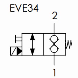 схема двухлинейного двухпозиционного электромагнитного клапана с полным запиранием - EV34
