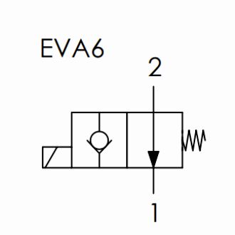 двухходовой ввертной клапанный распределитель с электроуправлением — EV6