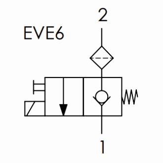 двухходовой ввертной клапанный распределитель с электроуправлением — EV6
