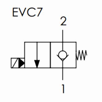 двухходовой ввертной клапанный распределитель с электроуправлением — EV7