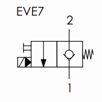 двухходовой ввертной клапанный распределитель с электроуправлением — EV7