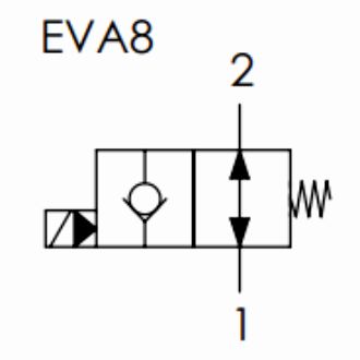 двухходовой ввертной клапанный распределитель с электроуправлением — EV8