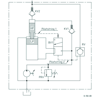 схема мультипликатора (усилитель) давления серии HC2P — Minibooster