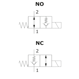 схема клапанов 2-ходовые 2-позиционные EA08 - Walvoil
