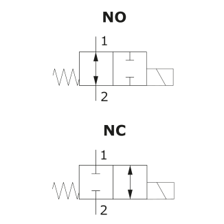 схема клапанов 2-ходовые 2-позиционные EE..A - Walvoil