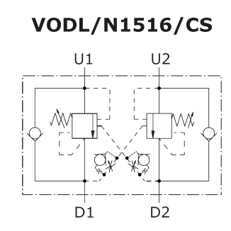 схема сдвоенного гидрозамка с предохранительными клапанами VODL/N1516/CS - Walvoil