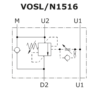 схема сдвоенного гидрозамка с предохранительными клапанами VOSL/N1516 - Walvoil