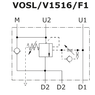 схема сдвоенного гидрозамка с предохранительными клапанами VOSL/V1516 - Walvoil