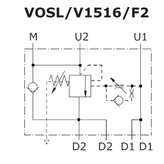 схема сдвоенного гидрозамка с предохранительными клапанами VOSL/V1516 - Walvoil