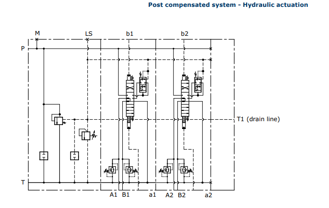 схема клапан EX54 — HydroControl
