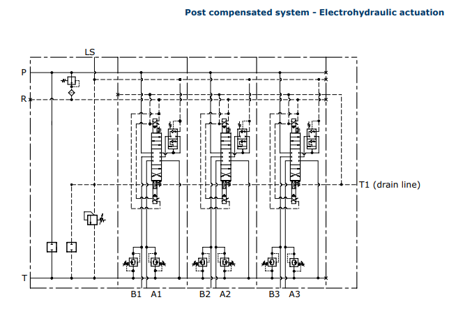 схема клапан EX72 — HydroControl