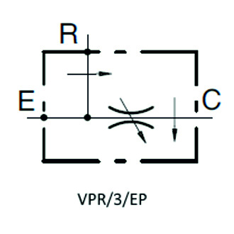 Трехлинейные регуляторы расхода VPR/3/EP Walvoil