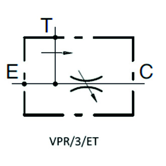 Трехлинейные регуляторы расхода VPR/3/ET Walvoil